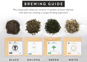 Different types of tea in Nepal including black green and white tea